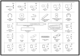 Keying Kits & Rekeying Parts